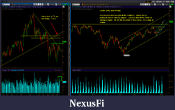 Click image for larger version

Name:	CL_102411.png
Views:	221
Size:	83.9 KB
ID:	53033