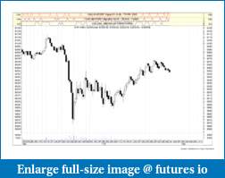 Any FDAX Traders here???-dim_auto_1_dax_1m.pdf