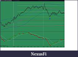 Click image for larger version

Name:	TF rev at 61 fib.jpg
Views:	211
Size:	90.2 KB
ID:	53096
