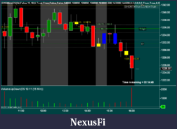 Click image for larger version

Name:	ES_25Oct2011_160000.png
Views:	224
Size:	48.6 KB
ID:	53123