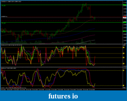 Click image for larger version

Name:	audnzd 26102011.gif
Views:	207
Size:	42.6 KB
ID:	53140