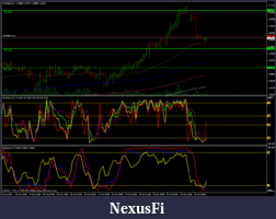 Click image for larger version

Name:	audnzd 26102011.gif
Views:	210
Size:	42.6 KB
ID:	53140