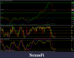 Click image for larger version

Name:	audnzd 26102011.gif
Views:	267
Size:	42.6 KB
ID:	53140