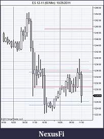 Click image for larger version

Name:	ES 12-11 (60 Min)2  10_26_2011.jpg
Views:	417
Size:	80.2 KB
ID:	53199
