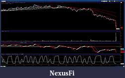 Click image for larger version

Name:	2011-10-26-MFGlobal.jpg
Views:	327
Size:	214.3 KB
ID:	53202