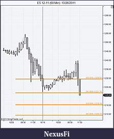 Click image for larger version

Name:	ES 12-11 (60 Min)  10_26_2011.jpg
Views:	492
Size:	83.2 KB
ID:	53204