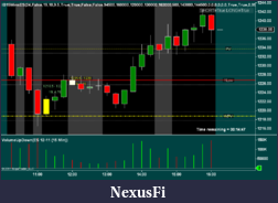 Click image for larger version

Name:	ES_26Oct2011_160000.png
Views:	198
Size:	51.3 KB
ID:	53269