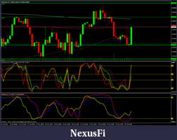 Click image for larger version

Name:	nzd usd 27102011.gif
Views:	256
Size:	40.3 KB
ID:	53288