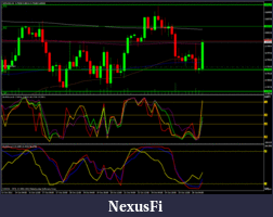 Click image for larger version

Name:	nzd usd 27102011.gif
Views:	300
Size:	40.3 KB
ID:	53288