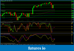 Click image for larger version

Name:	gbp usd 27102011.gif
Views:	275
Size:	35.1 KB
ID:	53297