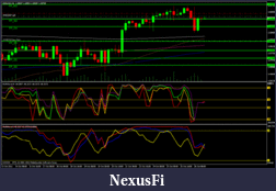Click image for larger version

Name:	gbp usd 27102011.gif
Views:	329
Size:	35.1 KB
ID:	53297