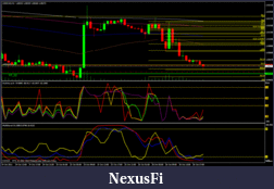 Click image for larger version

Name:	usdcad 27102011.gif
Views:	337
Size:	34.2 KB
ID:	53298