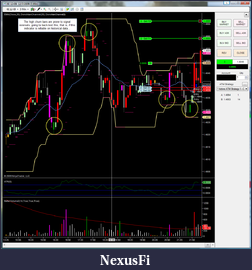 Click image for larger version

Name:	highchurn.png
Views:	306
Size:	166.2 KB
ID:	5334