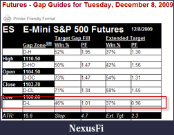 Click image for larger version

Name:	gap-guide.png
Views:	270
Size:	18.2 KB
ID:	5335