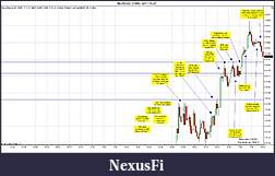 Click image for larger version

Name:	$EURUSD (3 Min)  2011-10-27.jpg
Views:	219
Size:	227.0 KB
ID:	53367