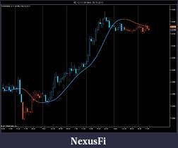 Click image for larger version

Name:	T3 PaintBars.jpg
Views:	581
Size:	80.2 KB
ID:	53458