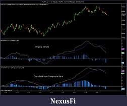 Click image for larger version

Name:	FDAX 12-11 (2 Range) _ FDAX 12-11 (4 Range)  28_10_2011.jpg
Views:	340
Size:	107.8 KB
ID:	53471