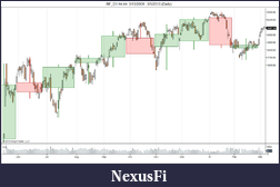 Click image for larger version

Name:	ExpiryChart-1.png
Views:	399
Size:	170.1 KB
ID:	53475