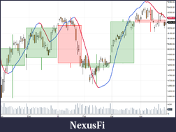 Click image for larger version

Name:	ExpiryChart-3.png
Views:	377
Size:	54.2 KB
ID:	53479
