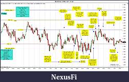 Click image for larger version

Name:	$EURUSD (3 Min)  2011-10-28.jpg
Views:	209
Size:	306.3 KB
ID:	53497