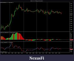 Click image for larger version

Name:	Awesome Oscillator.jpg
Views:	366
Size:	103.9 KB
ID:	53545