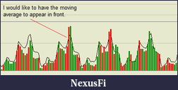Click image for larger version

Name:	moving average to the front.png
Views:	404
Size:	6.3 KB
ID:	53607