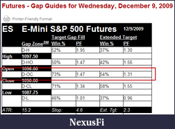 Click image for larger version

Name:	gap-guide.png
Views:	400
Size:	17.3 KB
ID:	5366
