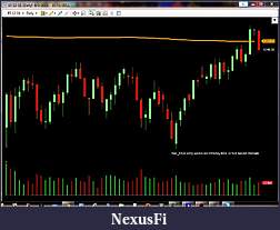 Click image for larger version

Name:	NinjaDaily 200 SMA Chart.jpg
Views:	309
Size:	72.6 KB
ID:	53700
