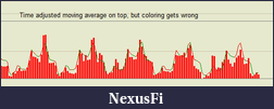 Click image for larger version

Name:	average ok, but colors wrong.png
Views:	287
Size:	6.7 KB
ID:	53705