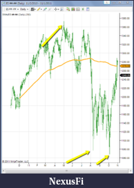Click image for larger version

Name:	2011-11-01_0026.png
Views:	280
Size:	66.2 KB
ID:	53724