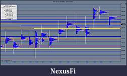 Click image for larger version

Name:	ES 12-11 (30 Min)  31_10_20111.jpg
Views:	337
Size:	152.4 KB
ID:	53747