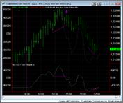 Click image for larger version

Name:	Nov 1.bmp
Views:	616
Size:	1.27 MB
ID:	53768
