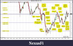 Click image for larger version

Name:	$EURUSD (3 Min)  2011-11-01.jpg
Views:	230
Size:	305.7 KB
ID:	53785