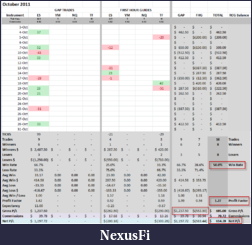 Click image for larger version

Name:	october-review.png
Views:	442
Size:	79.1 KB
ID:	53786