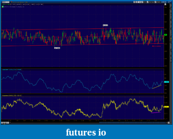 Click image for larger version

Name:	2011-11-01-TOS_CHARTS.png trade.png
Views:	650
Size:	75.4 KB
ID:	53814