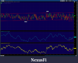 Click image for larger version

Name:	2011-11-01-TOS_CHARTS.png trade.png
Views:	714
Size:	75.4 KB
ID:	53814