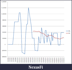 Click image for larger version

Name:	equity-curve.png
Views:	302
Size:	42.1 KB
ID:	53822