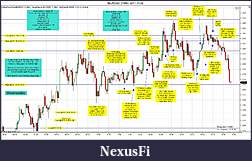 Click image for larger version

Name:	$EURUSD (3 Min)  2011-11-02.jpg
Views:	229
Size:	351.1 KB
ID:	53875