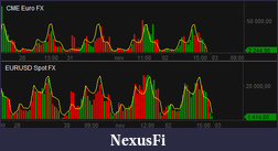 Click image for larger version

Name:	Marney Volume and EURO.png
Views:	308
Size:	11.7 KB
ID:	53928