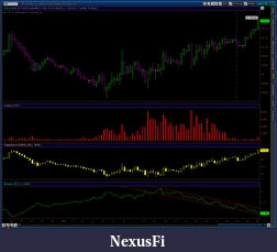 Click image for larger version

Name:	2011-11-02-TOS_CHARTS.png nob.png
Views:	487
Size:	45.1 KB
ID:	53950