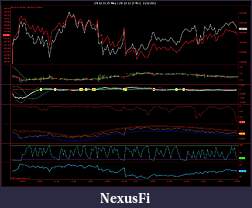 Click image for larger version

Name:	ZN 12-11 (5 Min) _ ZB 12-11 (5 Min)  11_2_2011.jpg
Views:	495
Size:	200.8 KB
ID:	53951