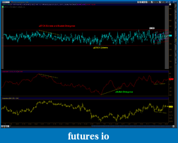 Click image for larger version

Name:	2011-11-02-TOS_CHARTS.png diver.png
Views:	413
Size:	66.9 KB
ID:	53952