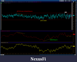 Click image for larger version

Name:	2011-11-02-TOS_CHARTS.png diver.png
Views:	415
Size:	66.9 KB
ID:	53952