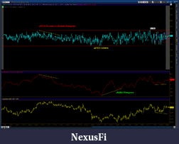 Click image for larger version

Name:	2011-11-02-TOS_CHARTS.png diver.png
Views:	524
Size:	66.9 KB
ID:	53952