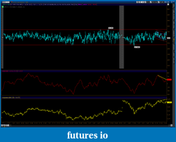Click image for larger version

Name:	2011-11-03-TOS_CHARTS.png 333.png
Views:	523
Size:	70.5 KB
ID:	53993