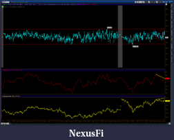 Click image for larger version

Name:	2011-11-03-TOS_CHARTS.png 333.png
Views:	608
Size:	70.5 KB
ID:	53993