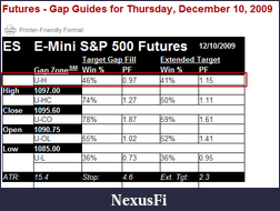 Click image for larger version

Name:	gap-guide.png
Views:	339
Size:	17.0 KB
ID:	5399