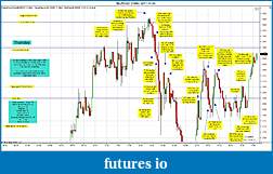 Click image for larger version

Name:	$EURUSD (3 Min)  2011-11-03a.jpg
Views:	159
Size:	309.5 KB
ID:	54006