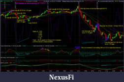 Click image for larger version

Name:	ES_trades_on_11-2-11_evening.png
Views:	613
Size:	123.7 KB
ID:	54017