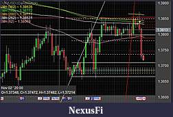 Click image for larger version

Name:	eur usd 4112011.JPG
Views:	332
Size:	77.2 KB
ID:	54093